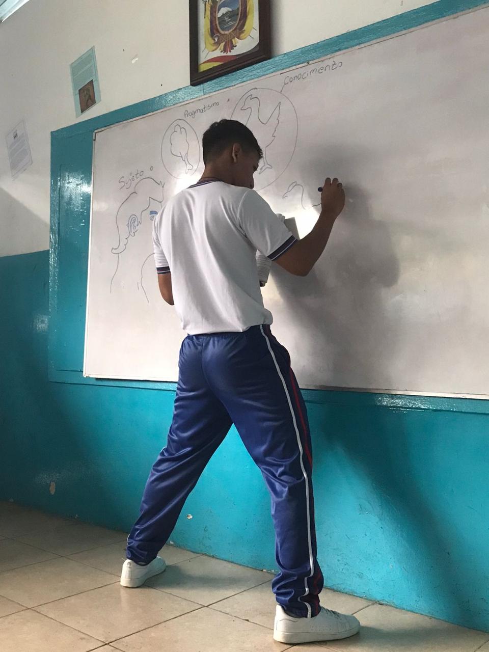Actividad 2